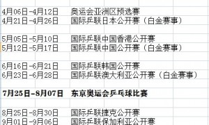 国际乒联公布2020赛程 3月世乒赛7月战东京奥运