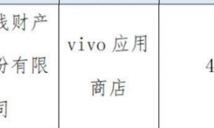 三款APP同日下架，众安在线上演违规“帽子戏法”