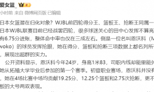 原创 
            中国女篮又有麻烦了？日本队或归化超级内线：张子宇能打爆她吗？