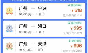 太突然！机票价格大跳水！网友：亏到不敢看……