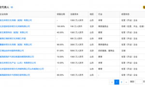 送孙颖莎3公斤“纯金”金牌价值170万！王楠夫妇回应