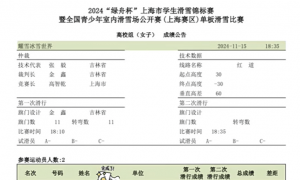 大学生参加滑雪赛，“报名就送冠军”