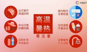 多地直冲40℃以上 这场大范围高温还要热多久？专家解读