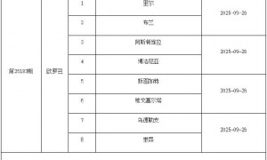 9月19日-9月25日足彩赛程:停售4期 欧罗巴回归