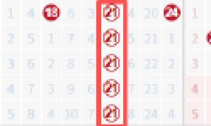 大乐透1形态急剧升温 周六这码要追平纪录?
